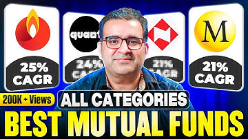 Best Mutual Funds for 2025 | Free Masterclass | Sanjay Kathuria