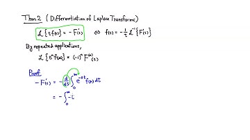 Differentiation of Laplace Transforms