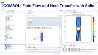 Celebrity COMSOL: Fluid Flow and Heat transfer with Solid Net Worth