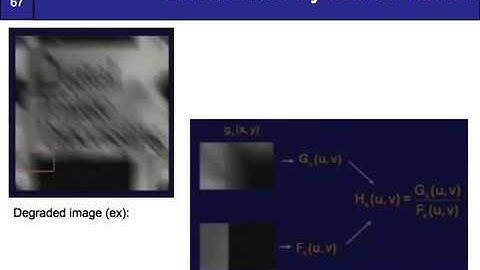 9. Image Restoration