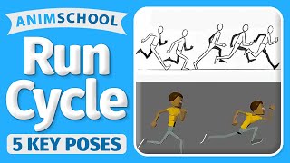 5 Key Poses for Better Run Cycle Animation by AnimSchool 3,941 views 1 month ago 5 minutes, 9 seconds