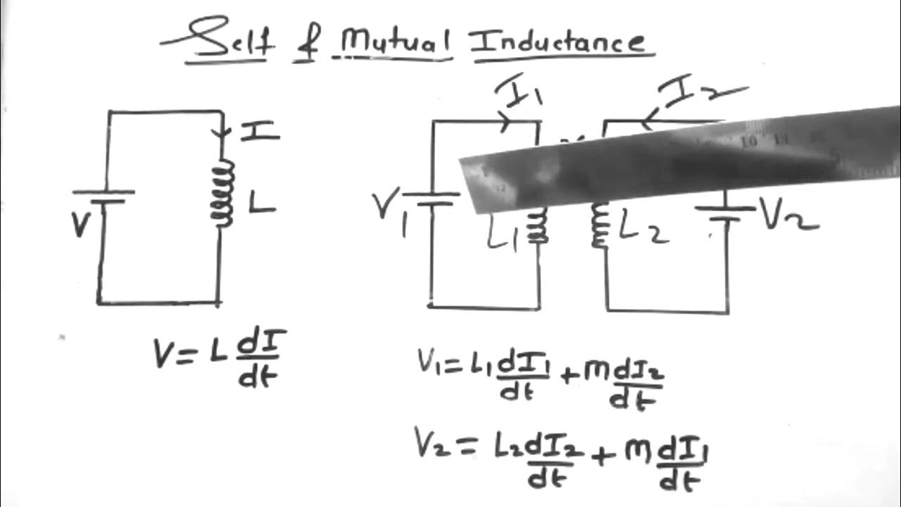 Concept of Self & Mutual Inductance Dot Convention KVl Equations