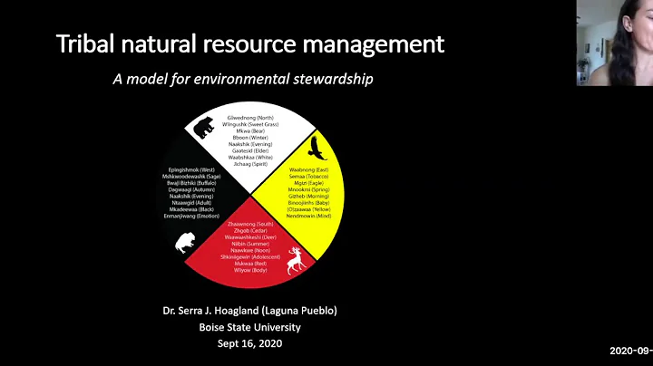 HES Seminar: Serra Hoagland "Tribal Natural Resour...