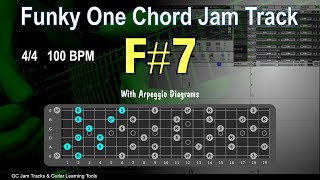 F#7 One Chord Backing Track. Funky Groove 100 BPM with Arpeggio Diagrams
