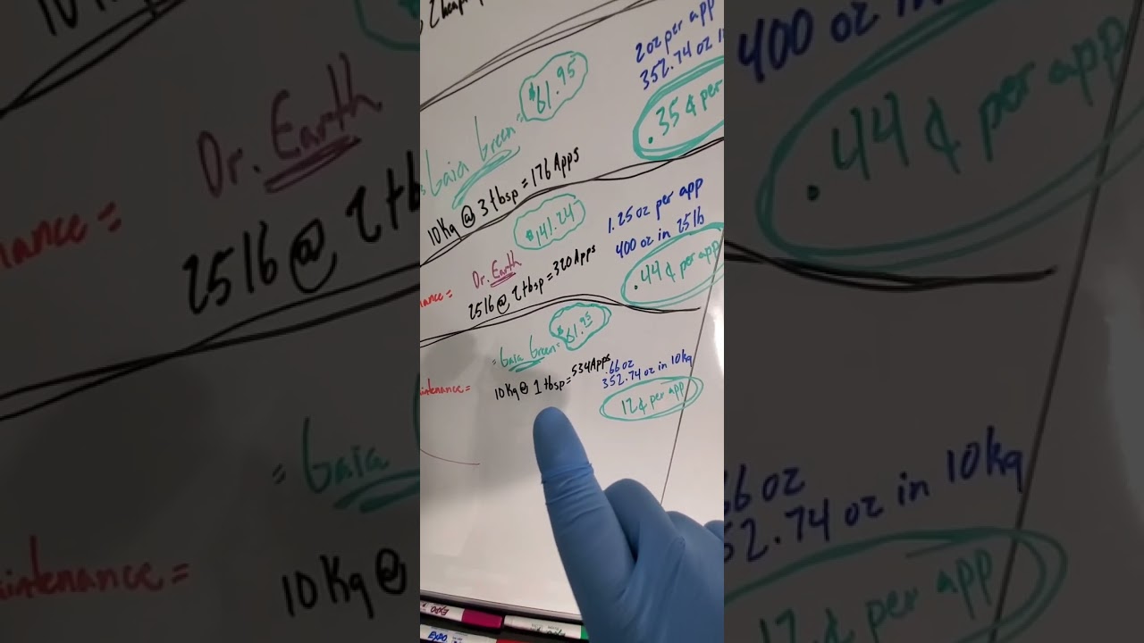 Gaia Green vs Dr. Earth