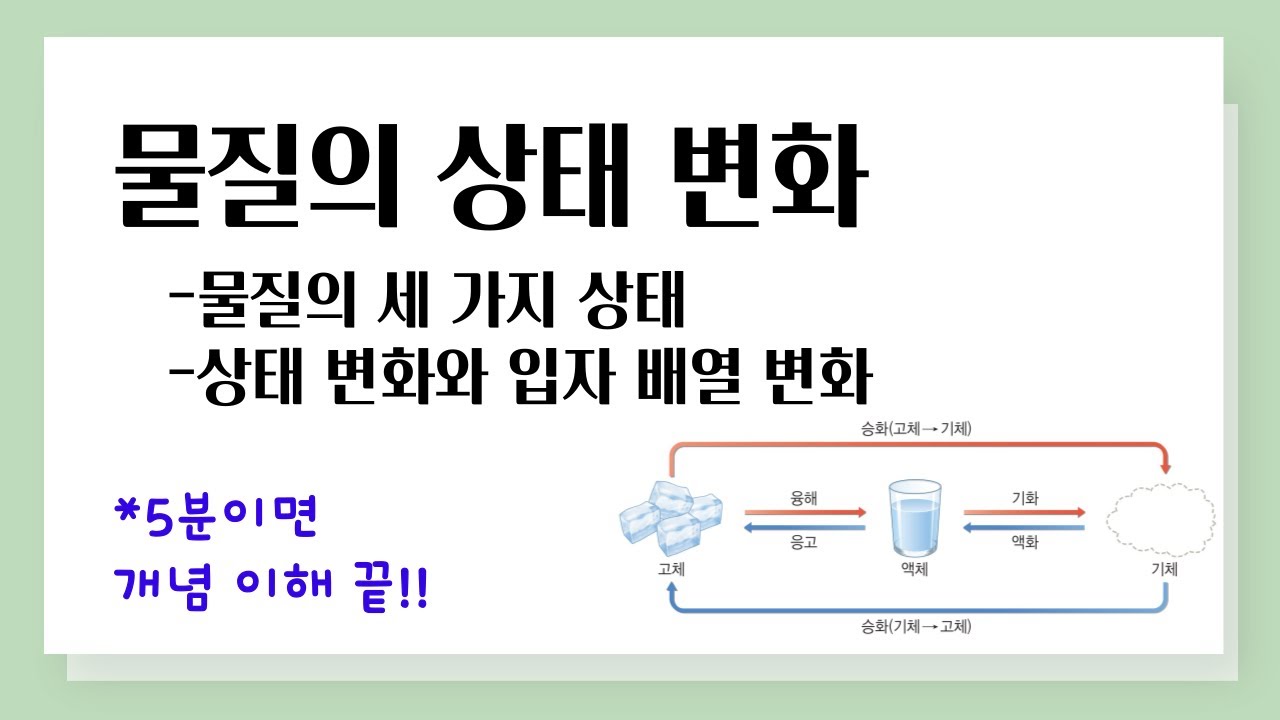 물질의 상태 변화 l 물질의 세 가지 상태 l 상태 변화와 입자 배열 변화 - YouTube