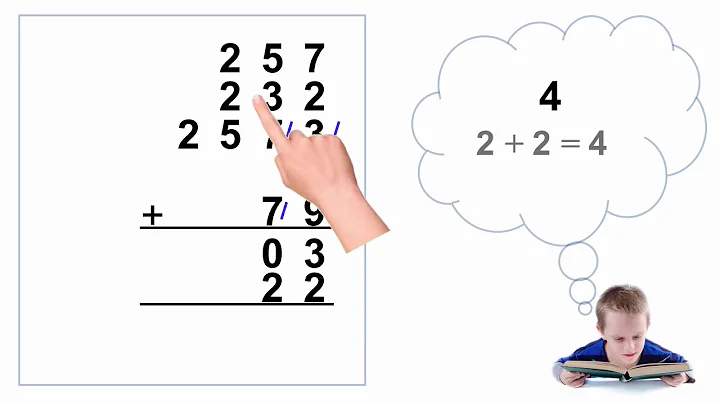 Trachtenberg Speed Math   Addition