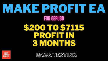 Make Profit EA Forex MT4 Robot Back Testing