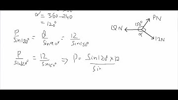 #MTH304 Lecture 18 Part 1 #Lamy