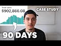 900k in 90 days with dropshippingmy product research strategy