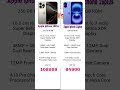 Apple iphone 16Pro Vs Apple iPhone 16Plus #comparison #apple #iphone #viral #short