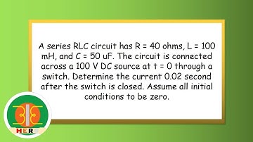 Transient Current in RLC Circuit - Underdamped Case