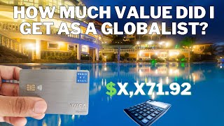 World Of Hyatt Globalist -- How Much Value Did I Get In The Last Year!?!