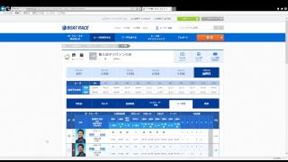 競艇・ボートレース 20180921 予想