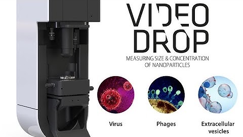 Videodrop : The Applications