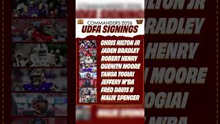 π Confirmed Commanders UDFA