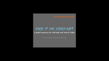 Wordpress Tutorial: How To Create a Wordpress Sitemap