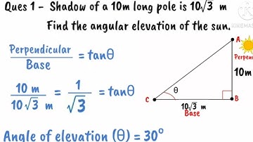 Intro To Heights And Distances | Part  2 | Application Of Trigonometry | Maths Gyan life