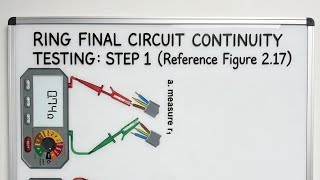 RING FINAL CONTINUITY | 3 step method | #electrical 