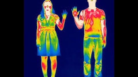 What is Infrared Radiation (IR)?