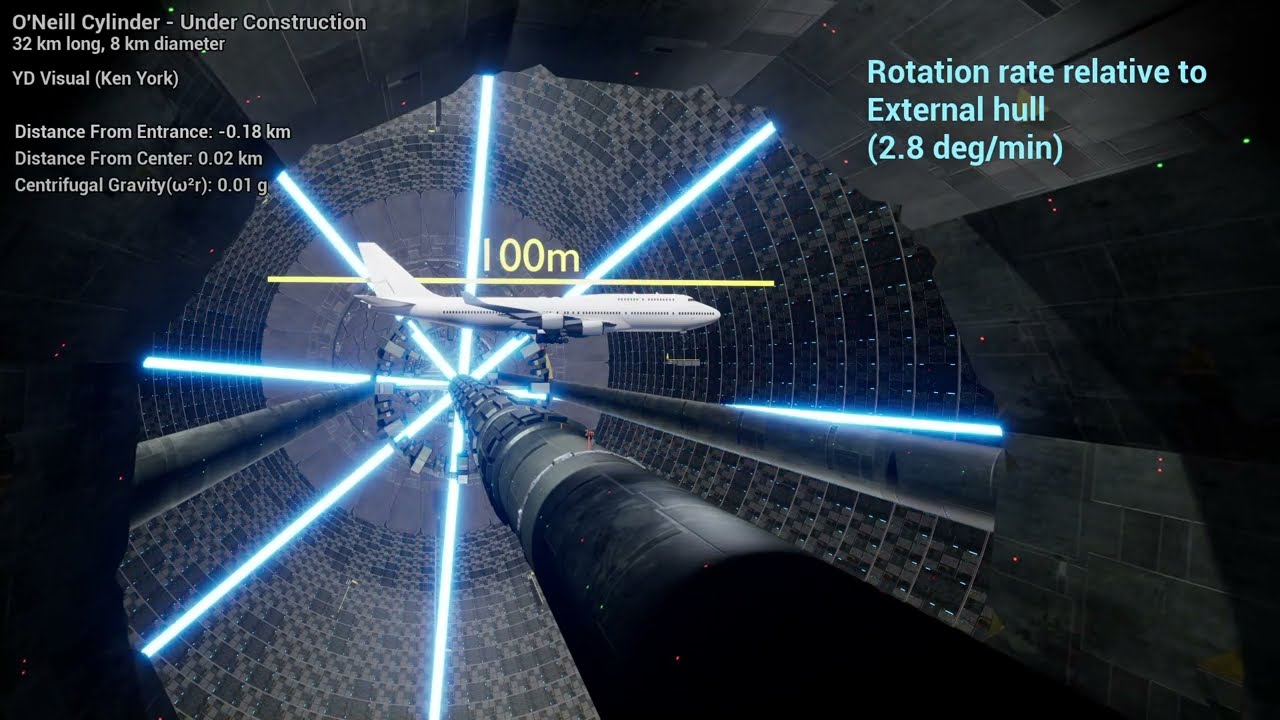 O'Neill Cylinder Space Habitat - actual size 