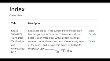 Blog Post Short Description in ASP.NET CORE |  Display First 250 Characters of Description.