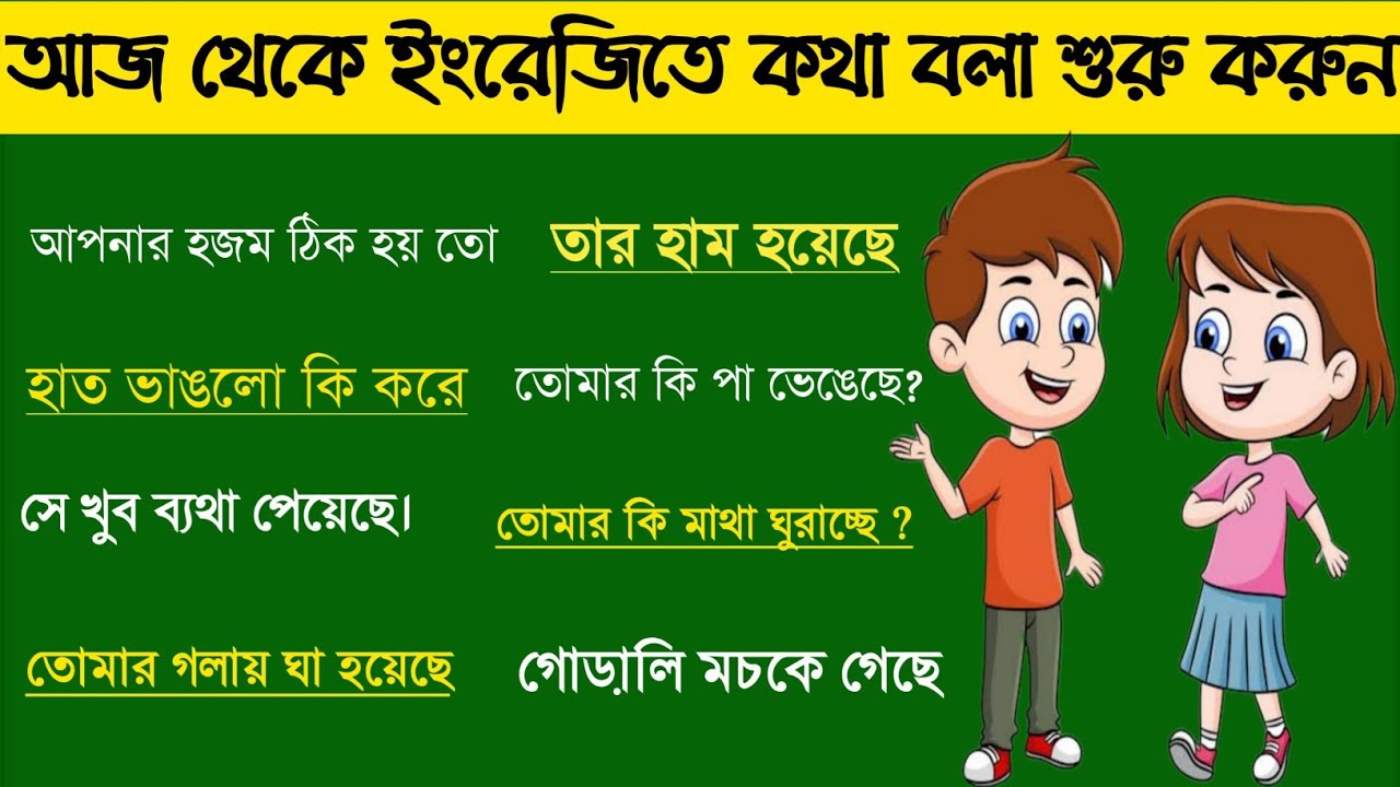Spoken English Practice Daily Use English Word Spoken English Spoken English Practice Daily Use English Word Spoken English