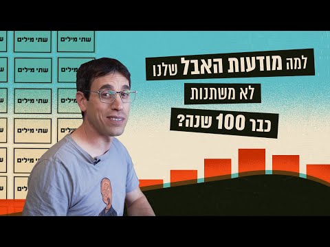 וִידֵאוֹ: למה בדיקות אד-הוק?