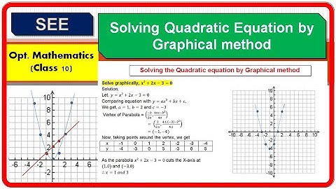How to solve quadratic equation by graphical method? Opt. Mathematics class 10 (SEE)