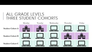 Parents speak on CCSD hybrid plan