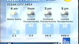 Ocean City, Md Intellistar - Clip