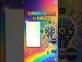 ChatGPT Se Thumbnail Ideas Lo | Design Hack 🎨 #Shorts #thumbnail