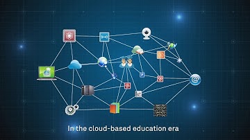 Huawei Agile POL solution of Southwest University case