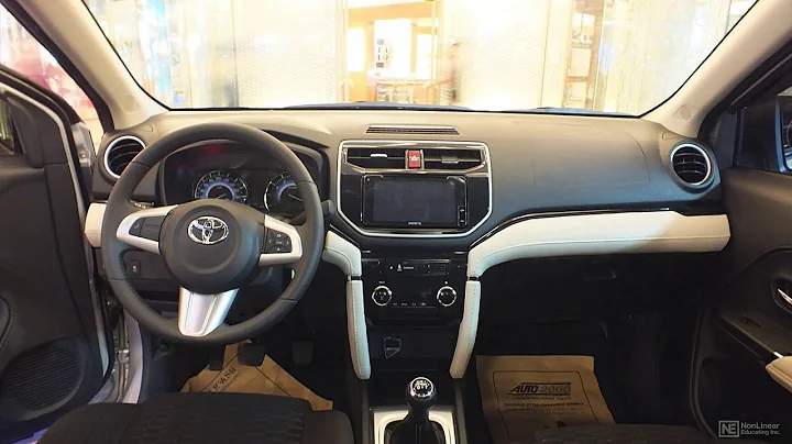 Logic Pro X 105: Mastering Essentials - 2. Evolution  Basics of Mastering