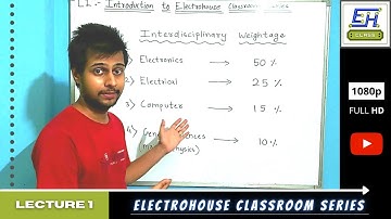 Introduction to Electrohouse Classroom Series | L1 | Endless Conceptual Learning | Daniyal Qureshi