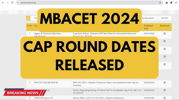Breaking News I MBACET 2024 I CAP Rounds Dates Released I
