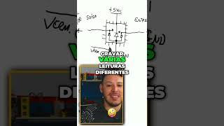 Testando Circuitos Integrados: Dicas Essenciais para Eletrônica! #shorts