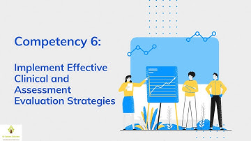 Snapshot 23: CNE®cl Snapshot: Competency 6-Implement Effective Clinical Assessment/Eval Strategies