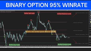 BINARY OPTION 95% WINNING RATE - EASY WIN / Forex Helps