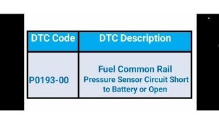 P0193-00 Fault Code-Fuel Common Rail Pressure Sensor Circuit Battery/Open-Tata Motors-Full Diagnosis