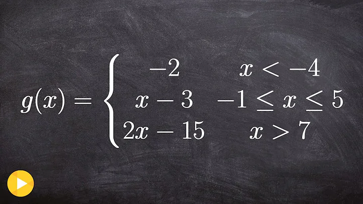 Graphing a Piecewise Function