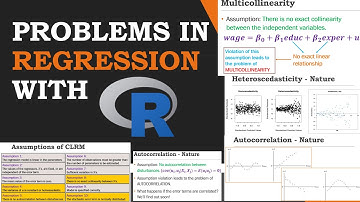 Problems in Regression (Multicollinearity, Heteroscedasticity, Autocorrelation)