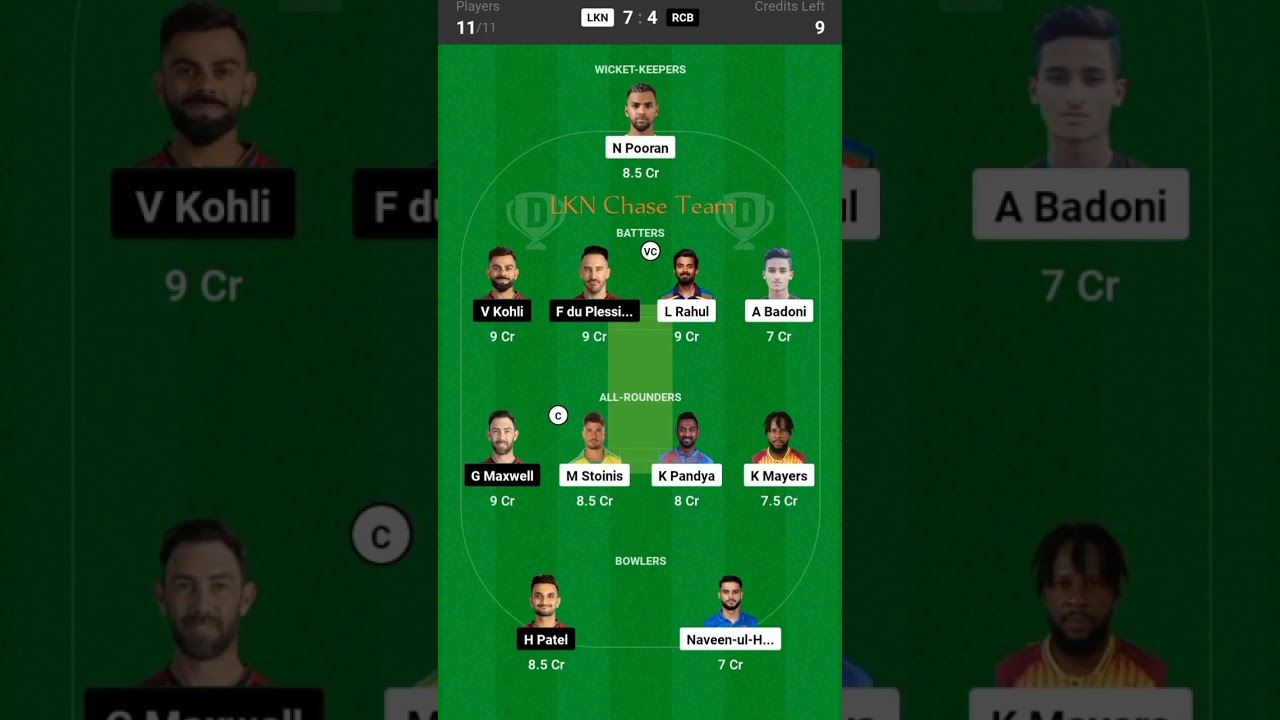 LKN vs RCB IPLDream11 Prediction| Lucknow vs  Bangalore Dream11 Team|