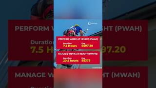 Join Our Work At Height Courses -