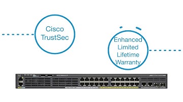 Cisco 2960X Series Switch