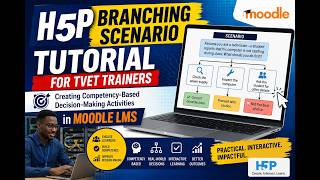 Interactive TVET Training with H5P Branching Scenarios in Moodle LMS: A TVET trainer's guide