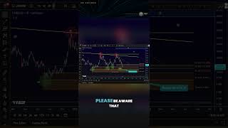 Chainlink Technical Breakdown | Understanding the Current Wave Structure