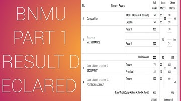 BNMU part 1 exam 2020 result declared
