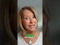Coaching Clients Under Stress: Key Breakthroughs #shorts