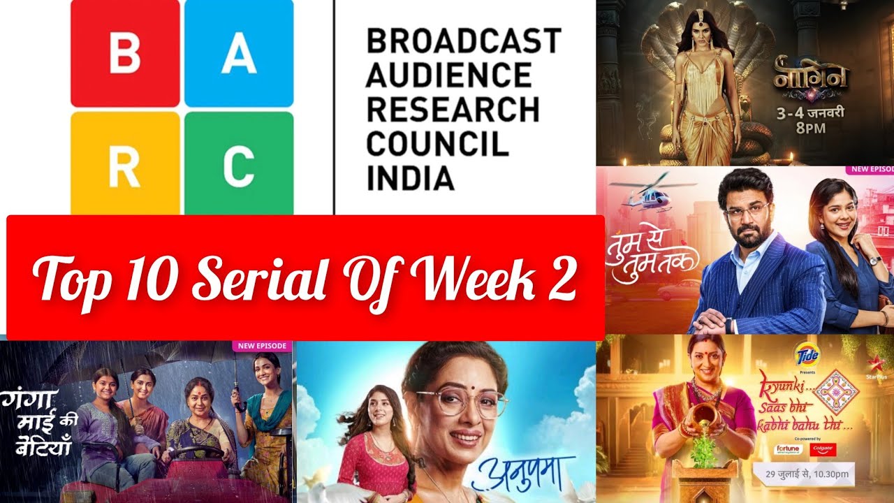 Top 10 BARC TRP Report Of Week 2 2026